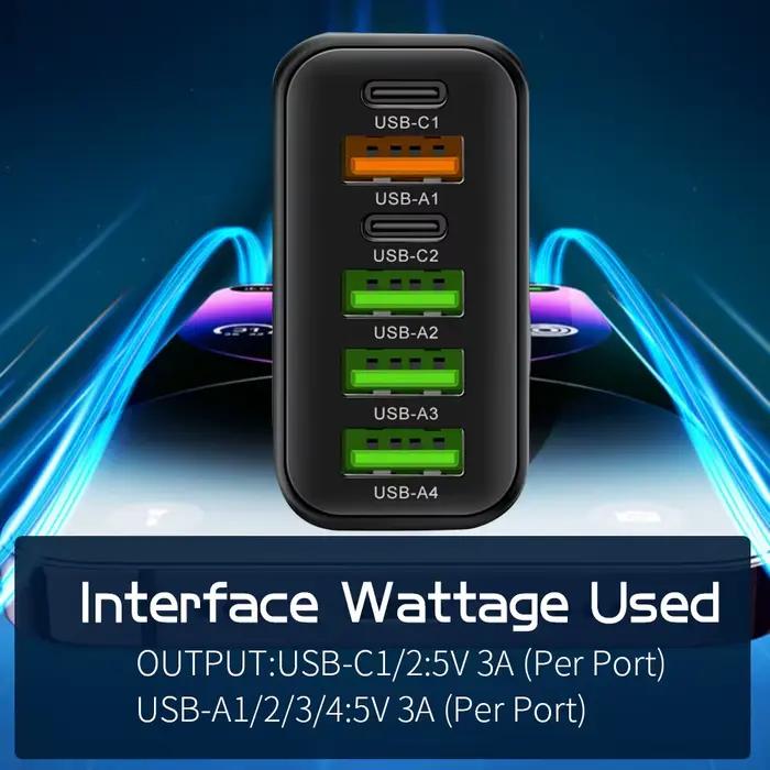 Chargeur USB multi-ports 65W