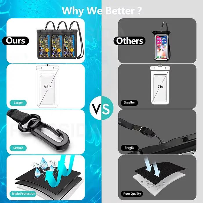 Coque de téléphone étanche pour iPhone