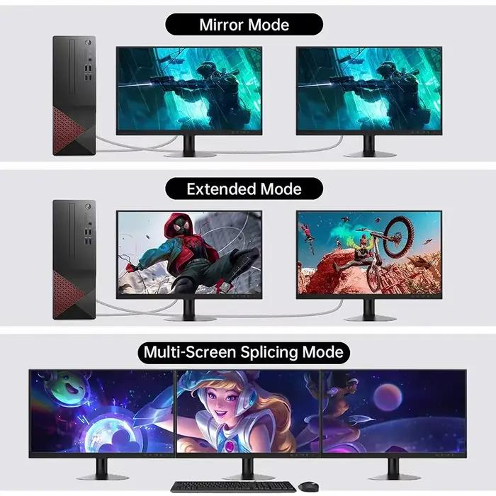 Câble DisplayPort mâle à mâle 4K 60Hz 2K 144Hz blanc 1.5m pour ordinateur moniteur projecteur télévision box occasions spéciales