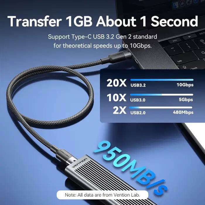 Câble USB C Vention 100W, ligne de transmission vidéo 10Gbps, câble USB C pour iPhone Huawei Xiaomi Samsung Galaxy MacBook iPad 4k60Hz