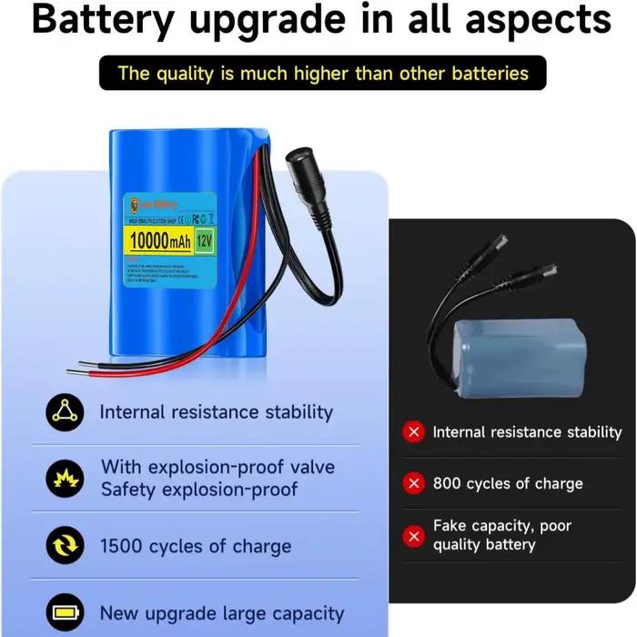 Batterie De Remplacement Li-Ion Rechargeable 12V 3000Mah Avec Chargeur Haute Vitesse Pour Voitures Bateaux Et Plus D'appareils Rc Occasions Spéciales