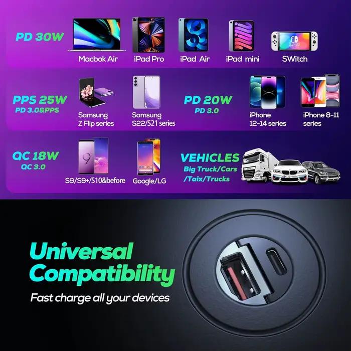 Mini Chargeur De Voiture 100W 200W 12-24V Pour Xiaomi Samsung Huawei iPhone Compatible Cables Type-C Occasions Spéciales