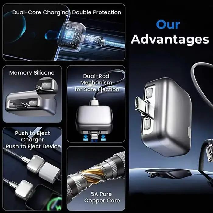 Chargeur 140W avec déconnexion physique automatique