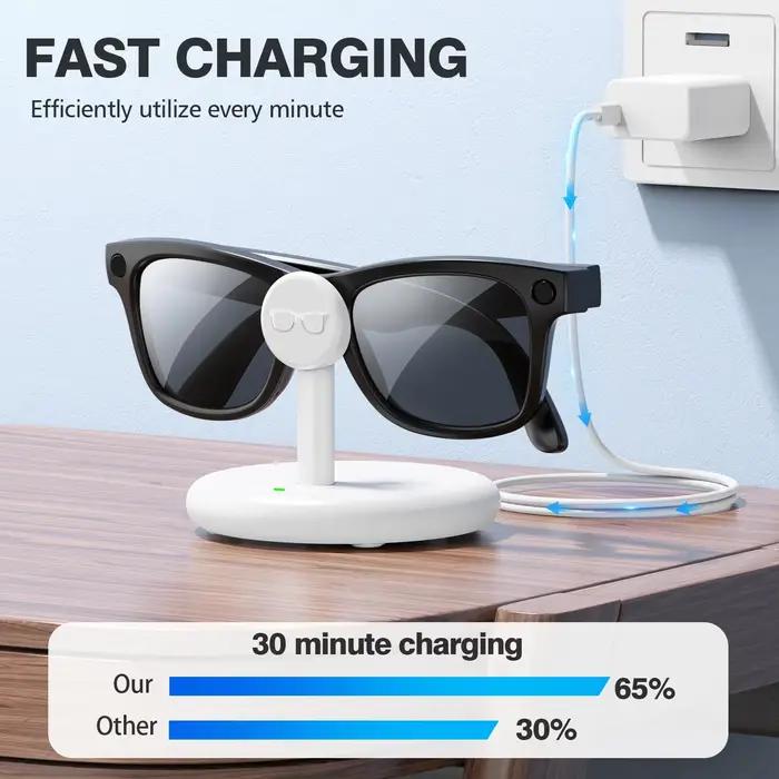 Base de chargeur pour Ray-Ban Meta 2 RGB