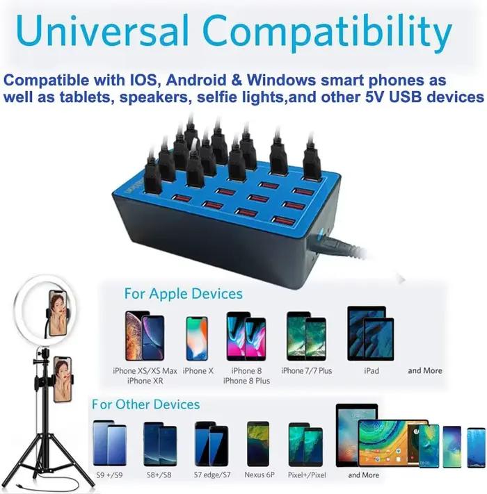 Station de chargement USB 20 ports 100W