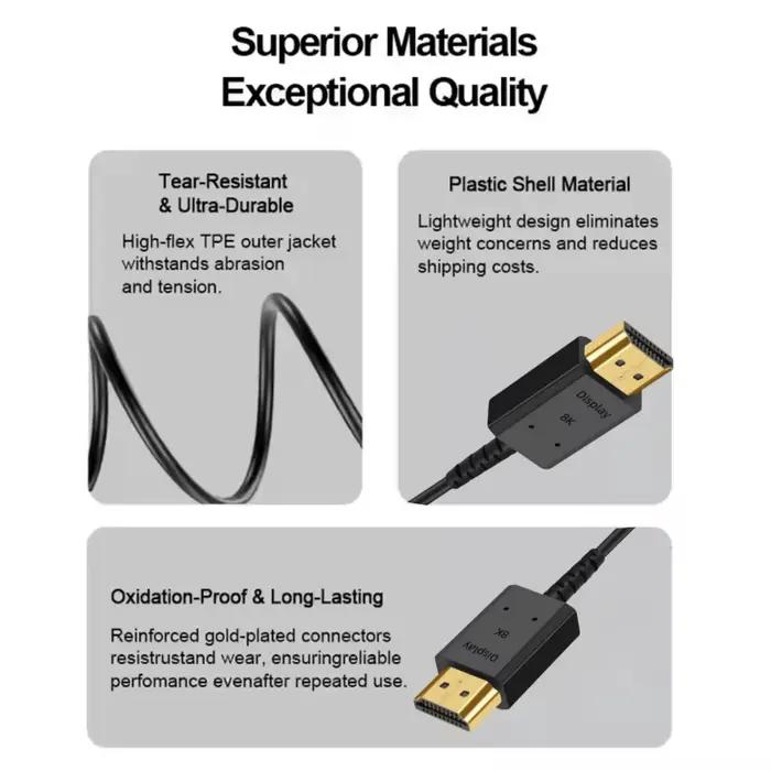 Câble à fibres optiques HDMI 2.1, 8K 60Hz, 4K 120Hz câble à fibres actifes HDMI vers HDMI 48Gbps 5m 10m 15m 20m 30m pour TV RTX 4070/4090