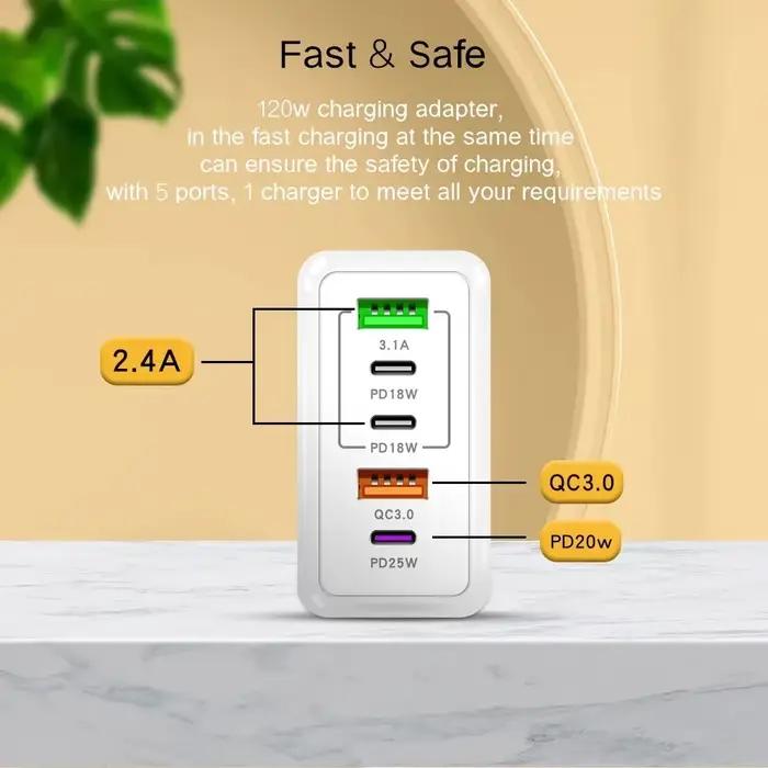 Chargeur mural USB C multi-ports 120W PD Type C