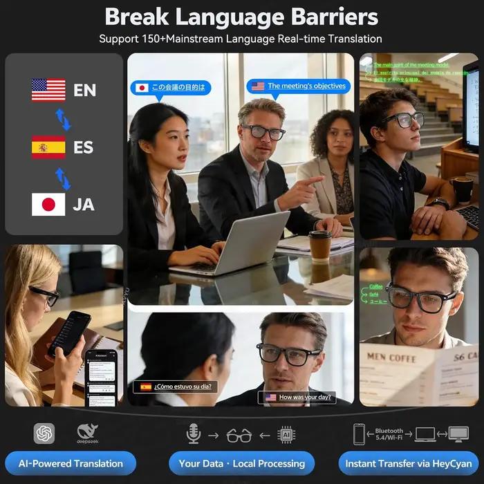 Lunettes Intelligentes 4K 8MP 2026 pour Hommes et Femmes avec Caméra HD, Traduction 150+ Langues, ChatGPT, Enregistrement Vidéo Wi-Fi et Appel Audio Bluetooth
