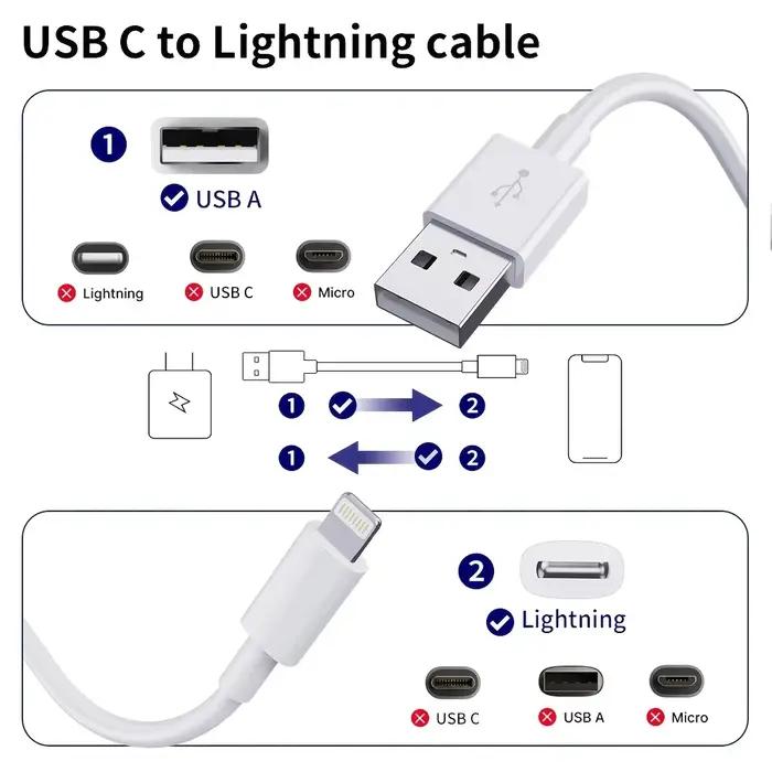 1 2 3 pièces câble USB pour iPhone cordon de chargeur USB vers