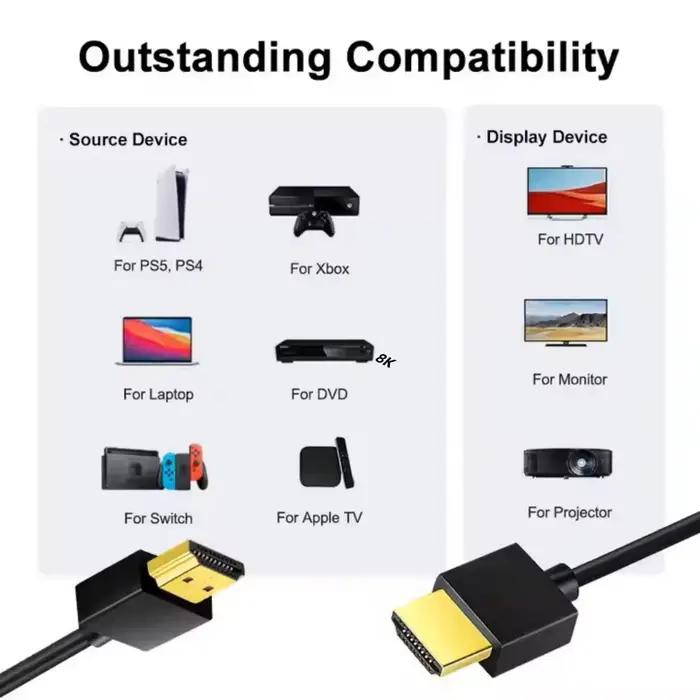 Câble à fibres optiques HDMI 2.1, 8K 60Hz, 4K 120Hz câble à fibres actifes HDMI vers HDMI 48Gbps 5m 10m 15m 20m 30m pour TV RTX 4070/4090