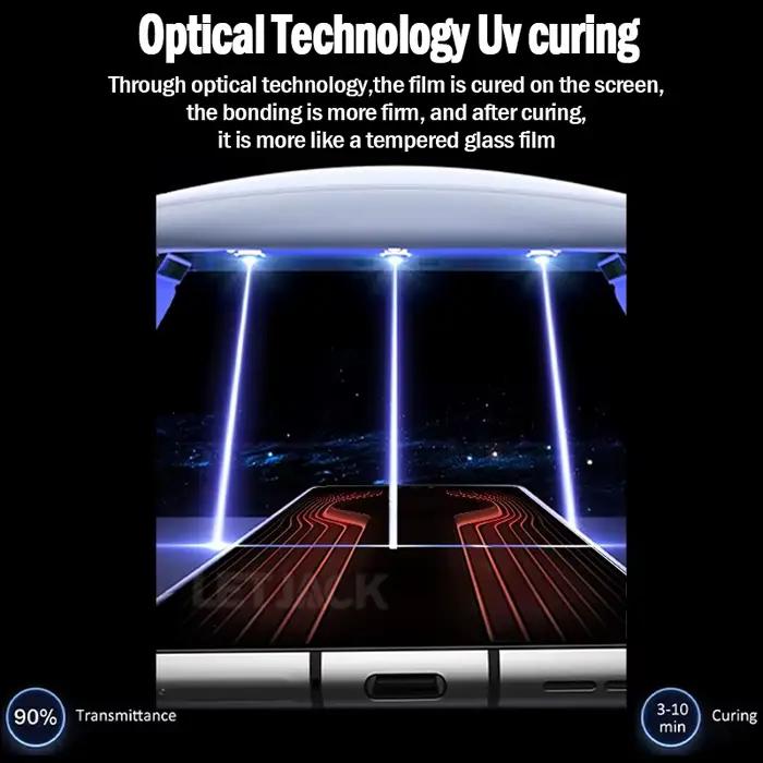 Film de protection UV en hydrogel pour Huawei Mate