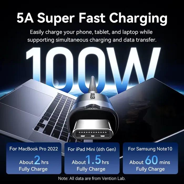 Câble USB C Vention 100W, ligne de transmission vidéo 10Gbps, câble USB C pour iPhone Huawei Xiaomi Samsung Galaxy MacBook iPad 4k60Hz