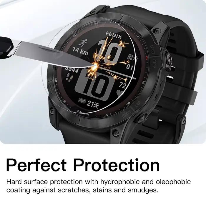 Verre de protection d'écran solaire AMOLED