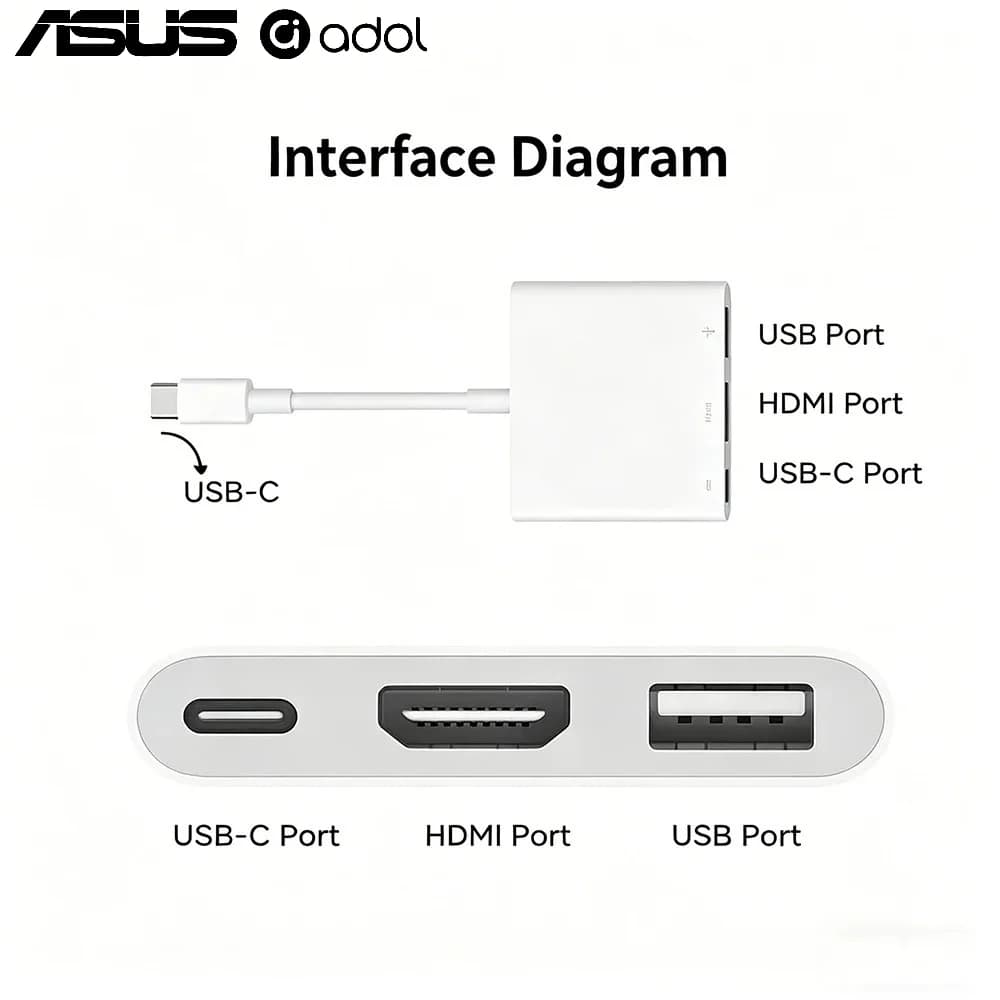 ASUS – Hub USB 3.1 USB C 3 en 1, convertisseur de charge PD compatible HDMI, adaptateur multi-ports 