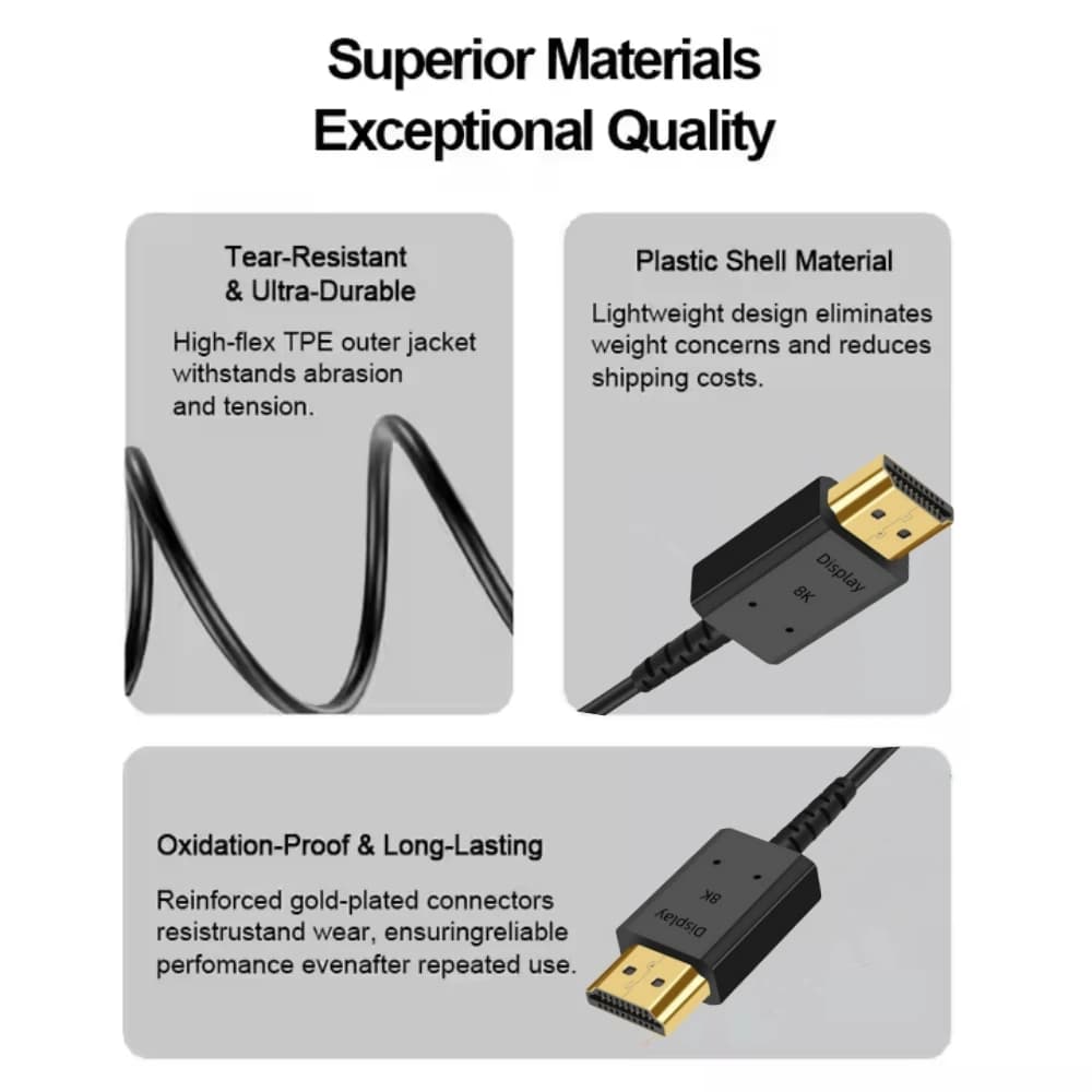 Câble à fibres optiques HDMI 2.1, 8K 60Hz, 4K 120Hz câble à fibres actifes HDMI vers HDMI 48Gbps 5m 10m 15m 20m 30m pour TV RTX 4070/4090