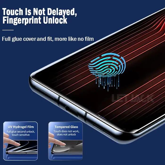 Film de protection UV en hydrogel pour Huawei Mate