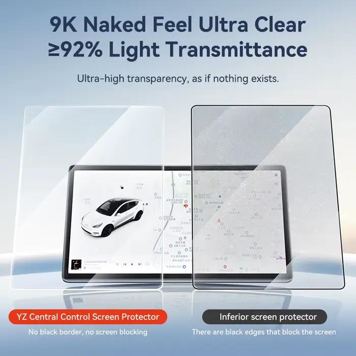 Protecteur d'écran en verre trempé YZ pour Tesla modèle 3 Y 2021-2025 accessoire de contrôle central mat Anti-éblouissement Protection de Film HD