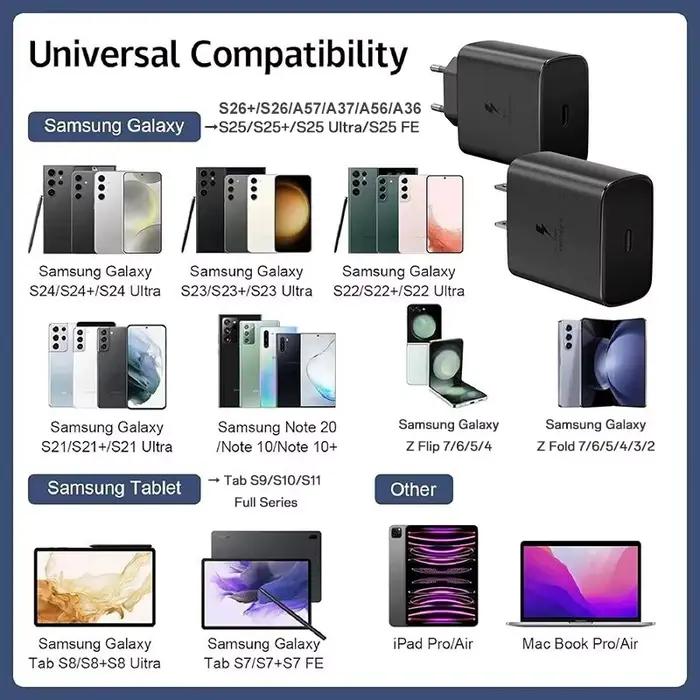 Chargeur Samsung d'origine 45w Super Fast Charge Adaptateur EU US USB C
