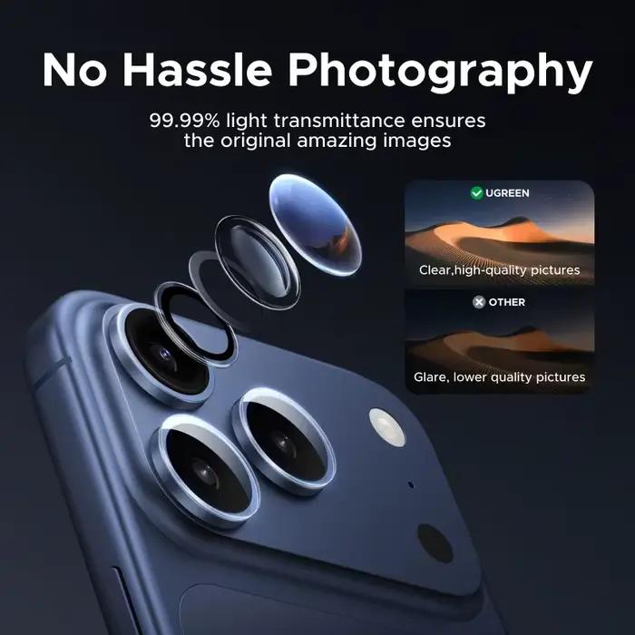 UGREEN protecteur d'objectif d'appareil photo pour iPhone 17 Pro Max verre
