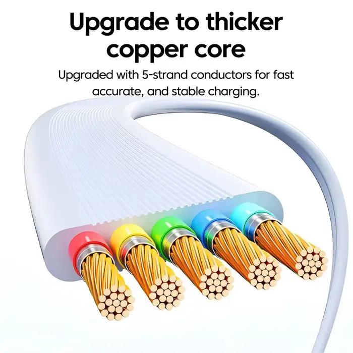 Elough 240W USB C vers USB C câble rétractable Type C câble pour tablette chargeur rapide USB C fil de données pour iPhone 17 16 15 Samsung