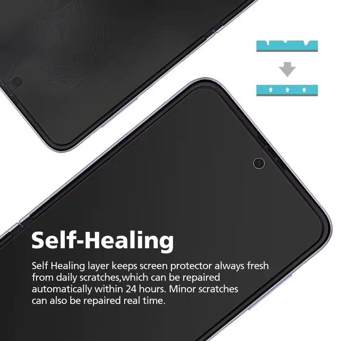 Protecteur d'écran Hydrogel brillant pour Samsung Galaxy Z FLIP 7 6 7FE